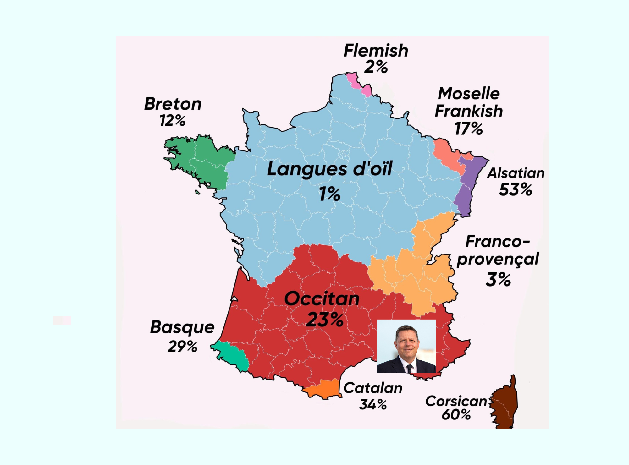 LE MAIRE DE SAINT-RAPHAËL DEFENDS LES PROVINCES DANS UN CADRE FEDERAL