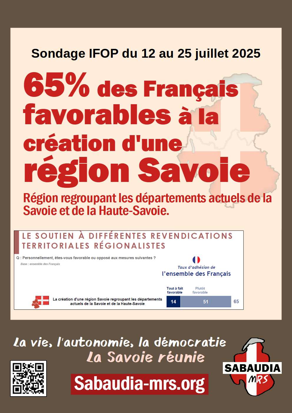 Création d’une région Savoie