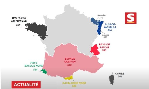 Forte demande de décentralisation !!! Sondage