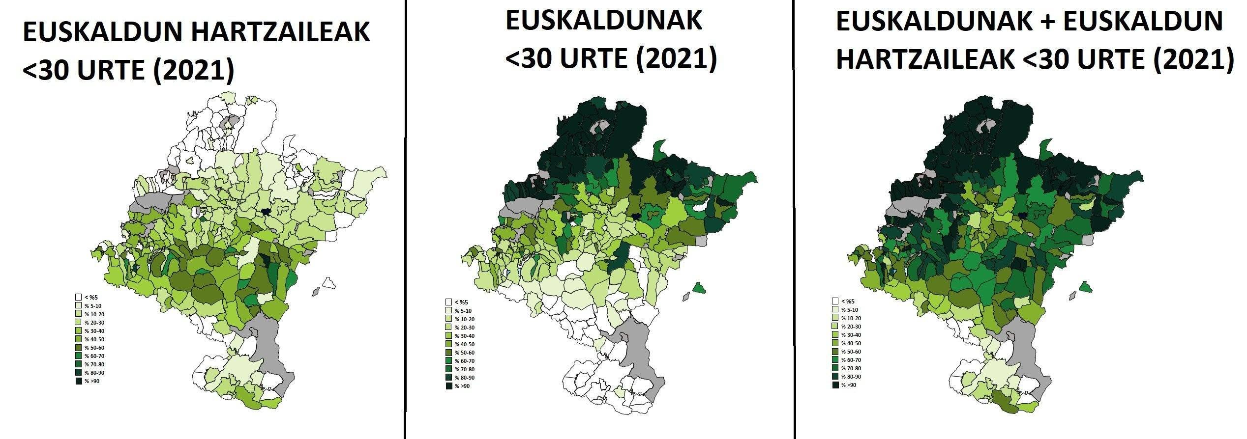 Le basque : nouvelle enquête